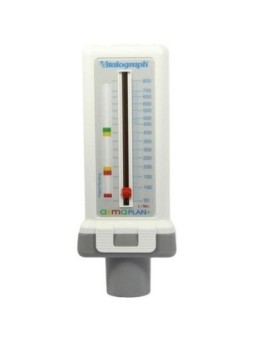 Débitmètre de pointe Flow