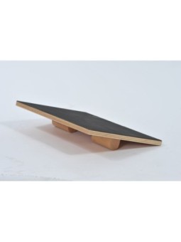 Plateau d'équilibre...